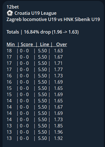 Suspicious Game tweet media