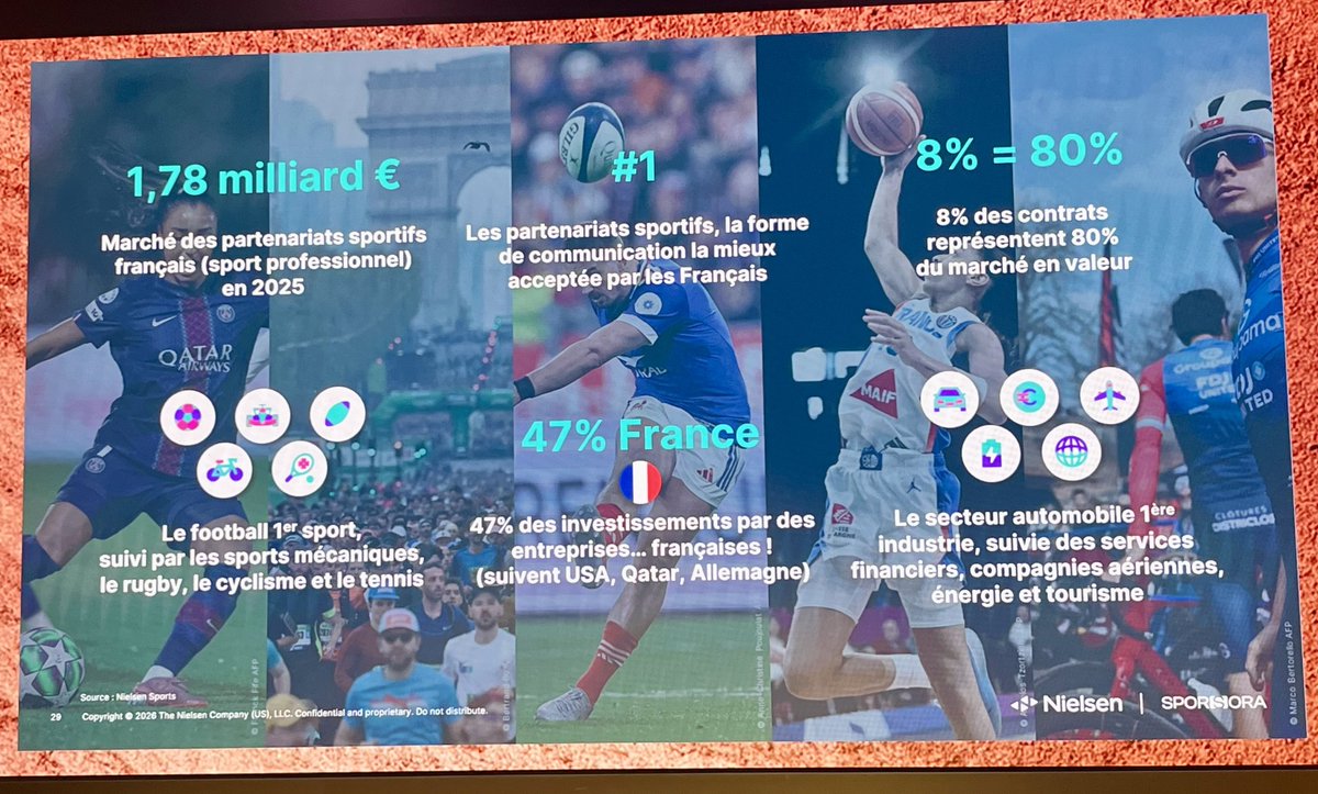 Francois Lhospitalier tweet media