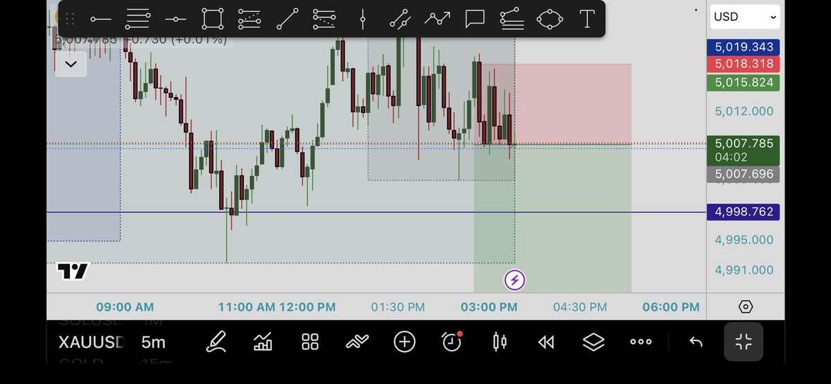 Gold Baron tweet media