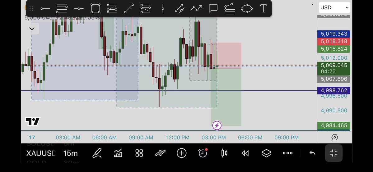 Gold Baron tweet media