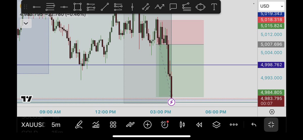 Gold Baron tweet media