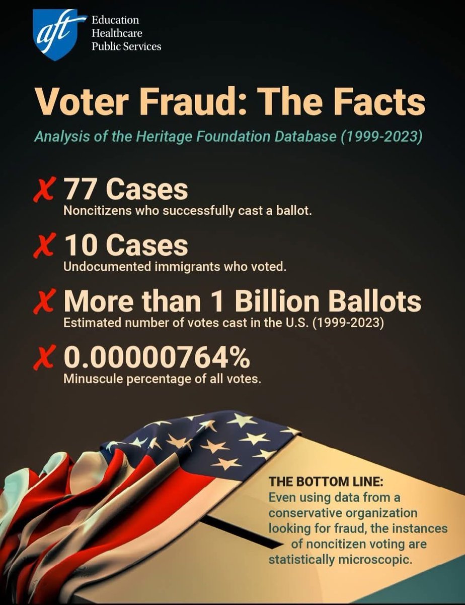 Richard L Uggen for President tweet media