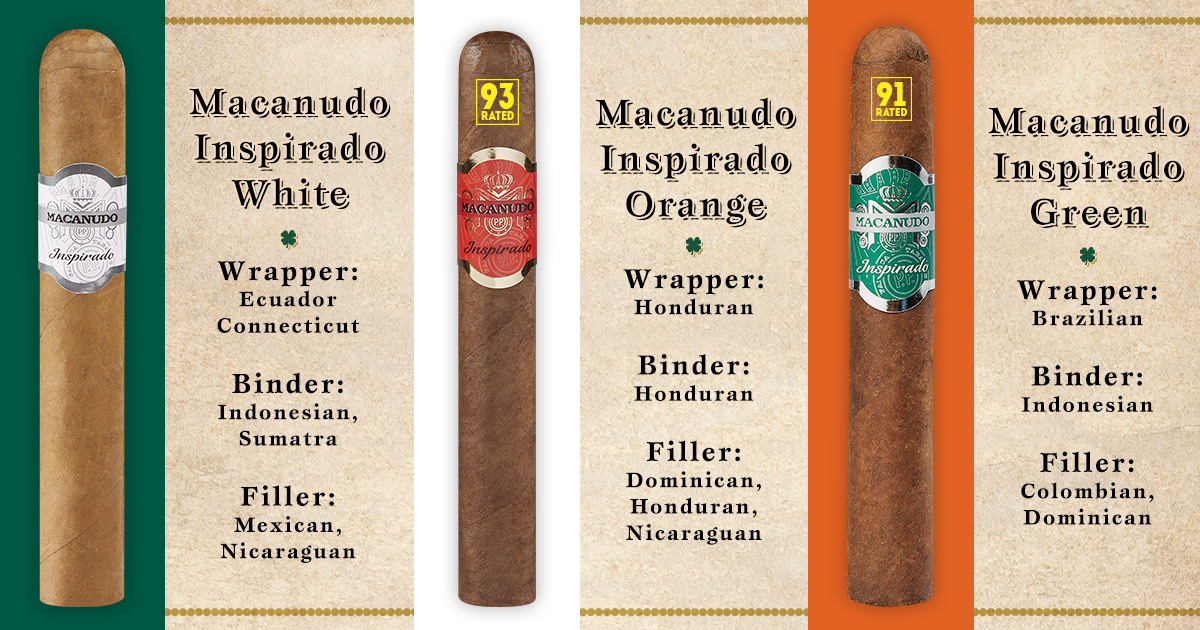 Cigars International tweet media