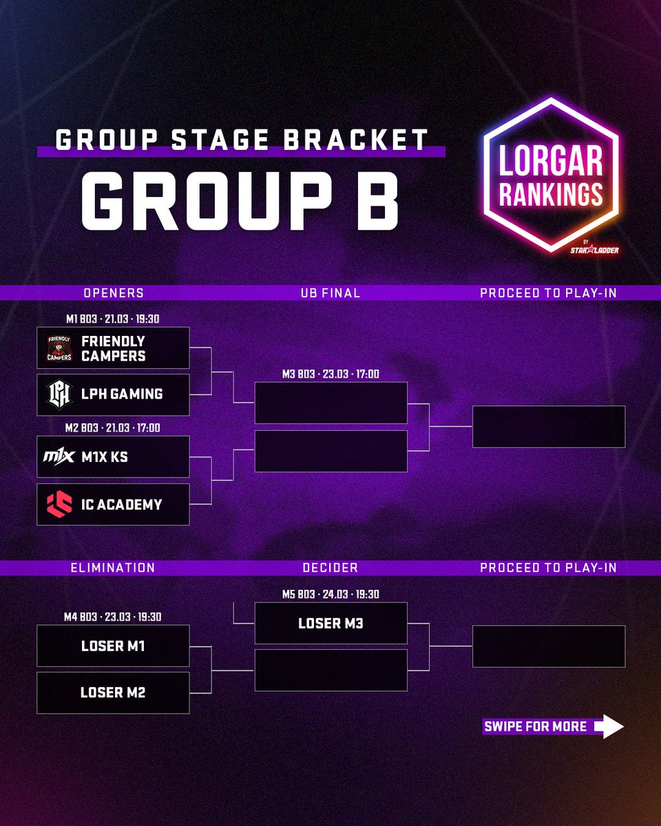 StarLadder CS2 tweet media