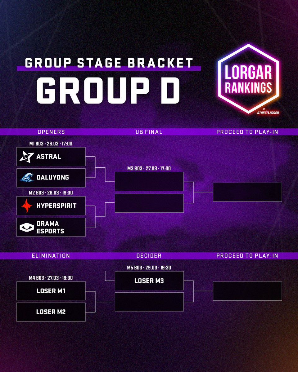 StarLadder CS2 tweet media