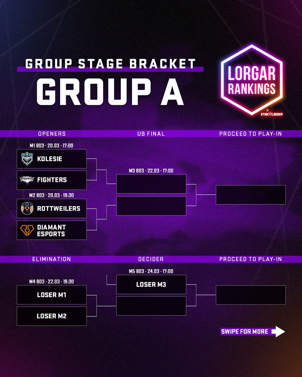 StarLadder CS2 tweet media