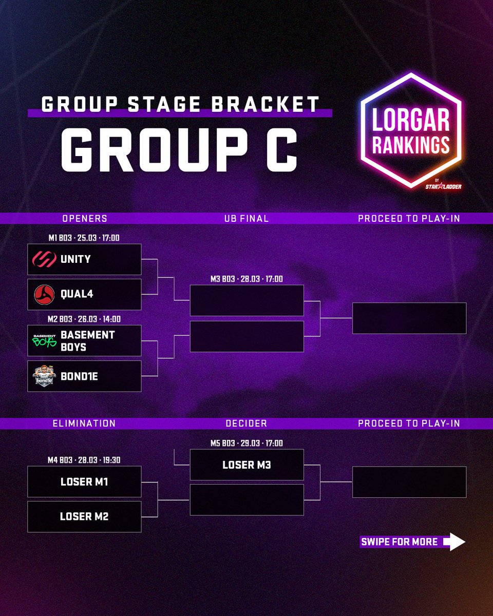 StarLadder CS2 tweet media