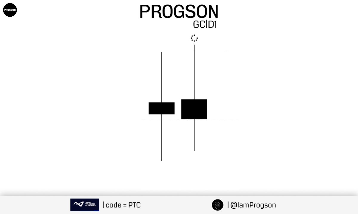 Progson Trade tweet media