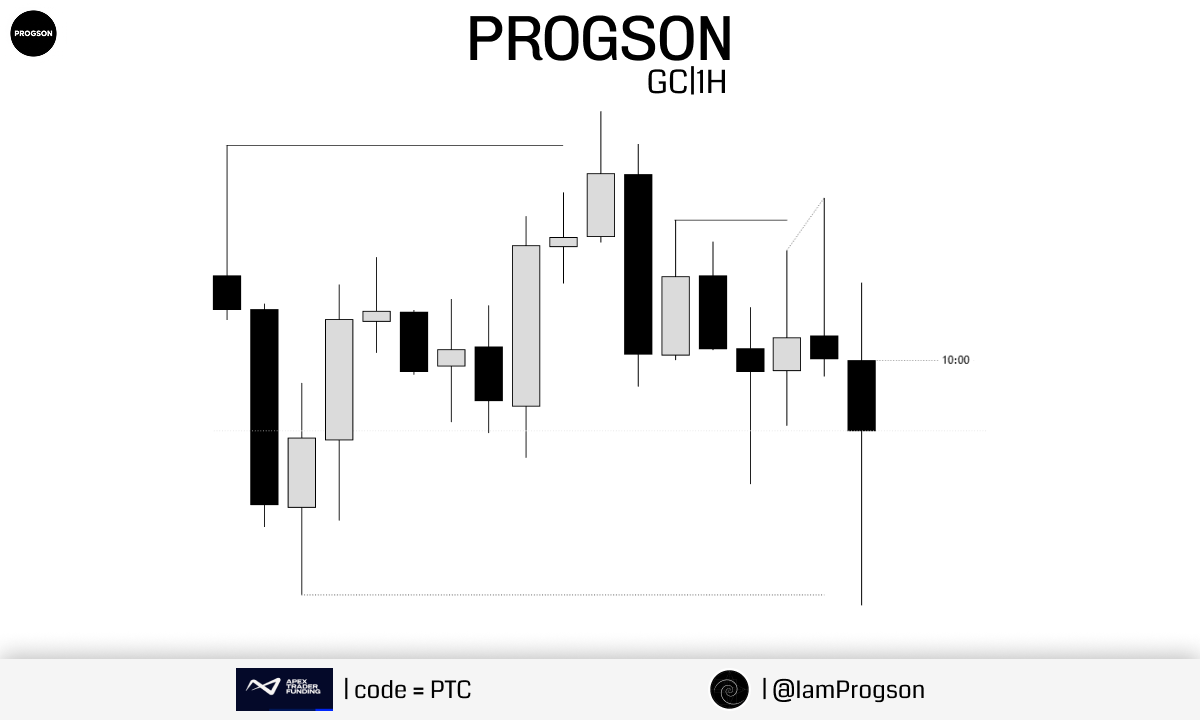 Progson Trade tweet media