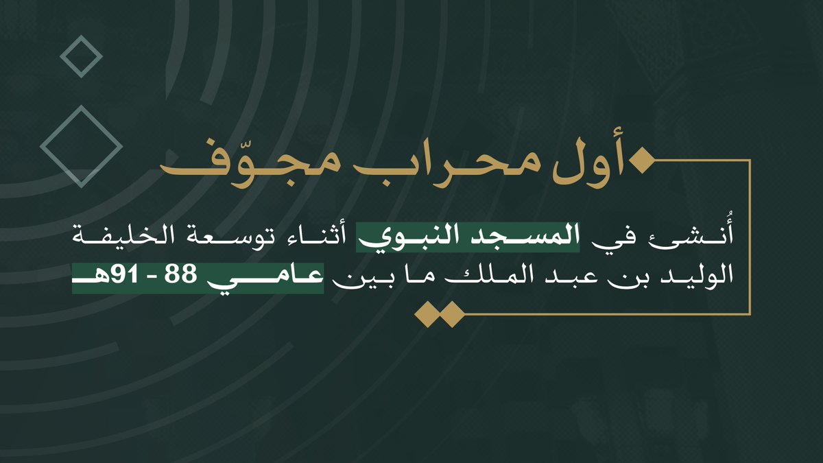 تاريخ الحج والحرمين الشريفين tweet media