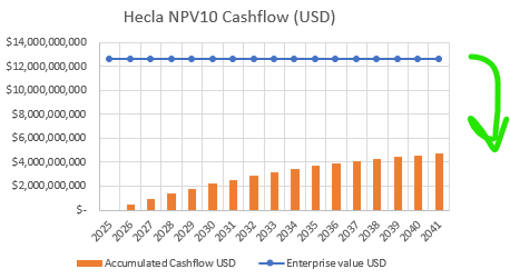 Correlation Economics tweet media