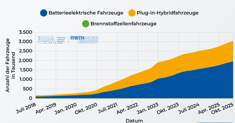 @ChrisStoecker tweet media
