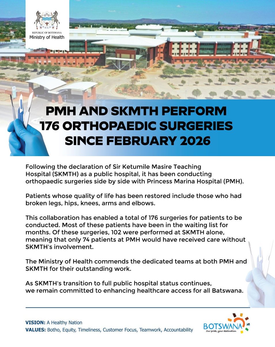 Botswana Government tweet media