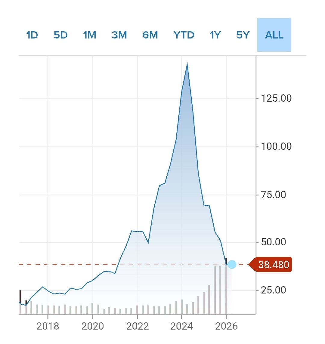 crypt0savage tweet media