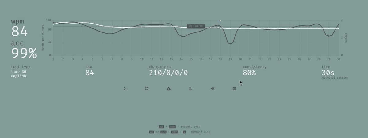 cooked junior dev tweet media