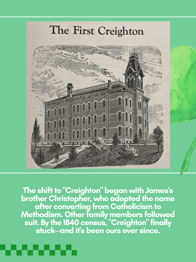 Creighton University Alumni tweet media