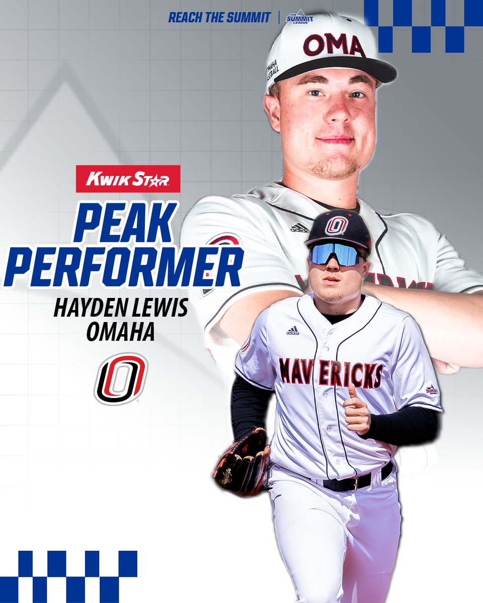 The Summit League tweet media