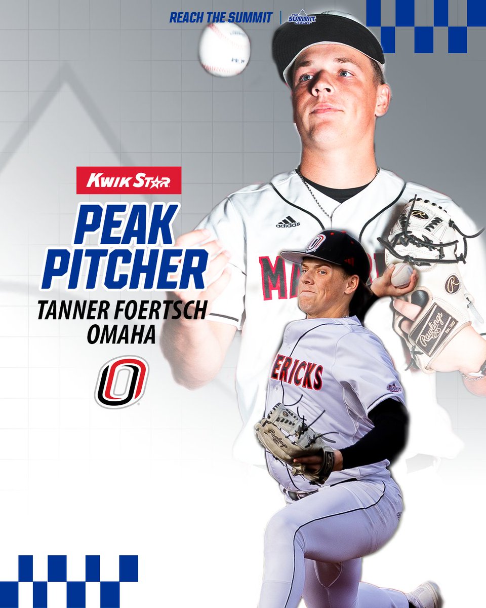 The Summit League tweet media