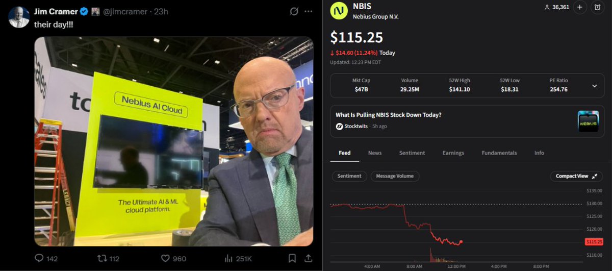 Stocktwits tweet media