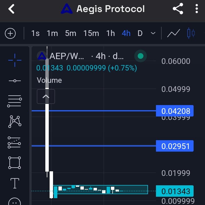 Crypto Pump - Leo tweet media