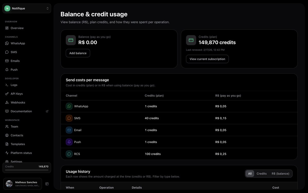 Sanches ➜ notifique.dev tweet media