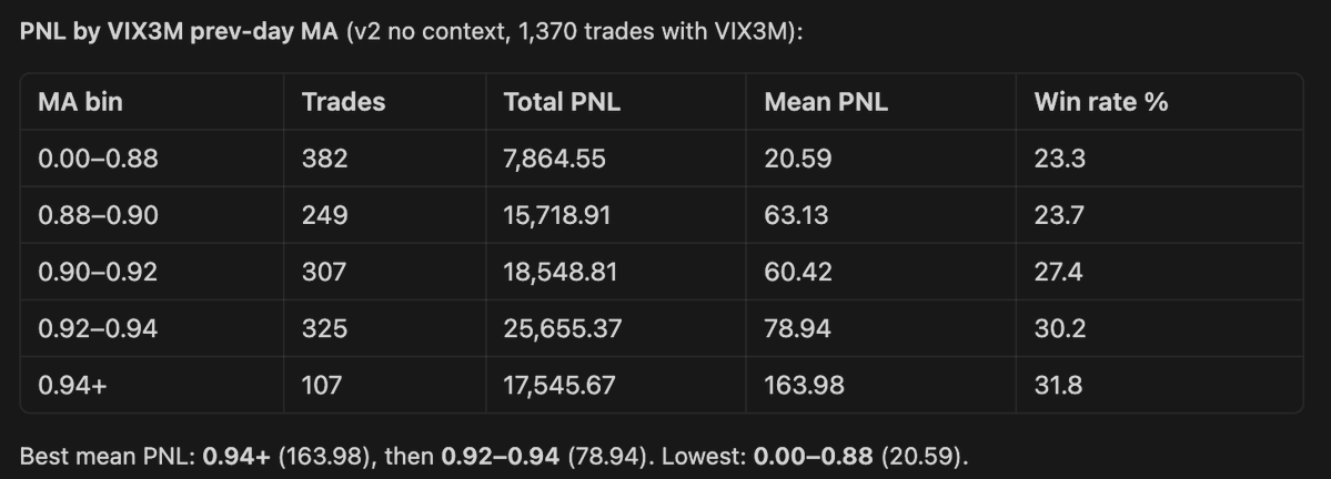 Niv Goren tweet media