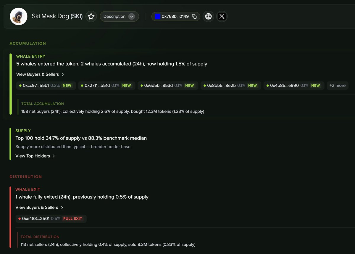 Datablocks tweet media