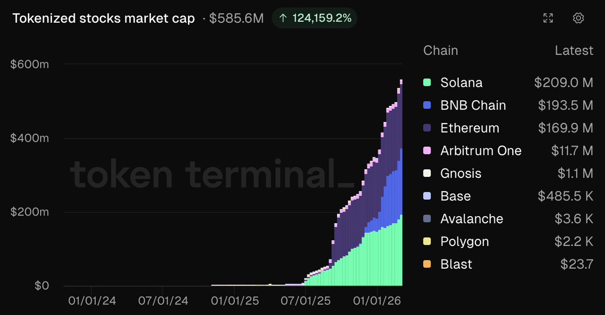 Solana Sensei tweet media