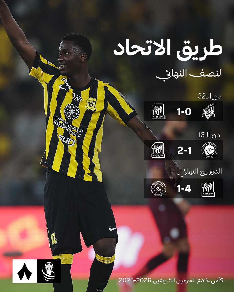 عزوزيتش tweet media