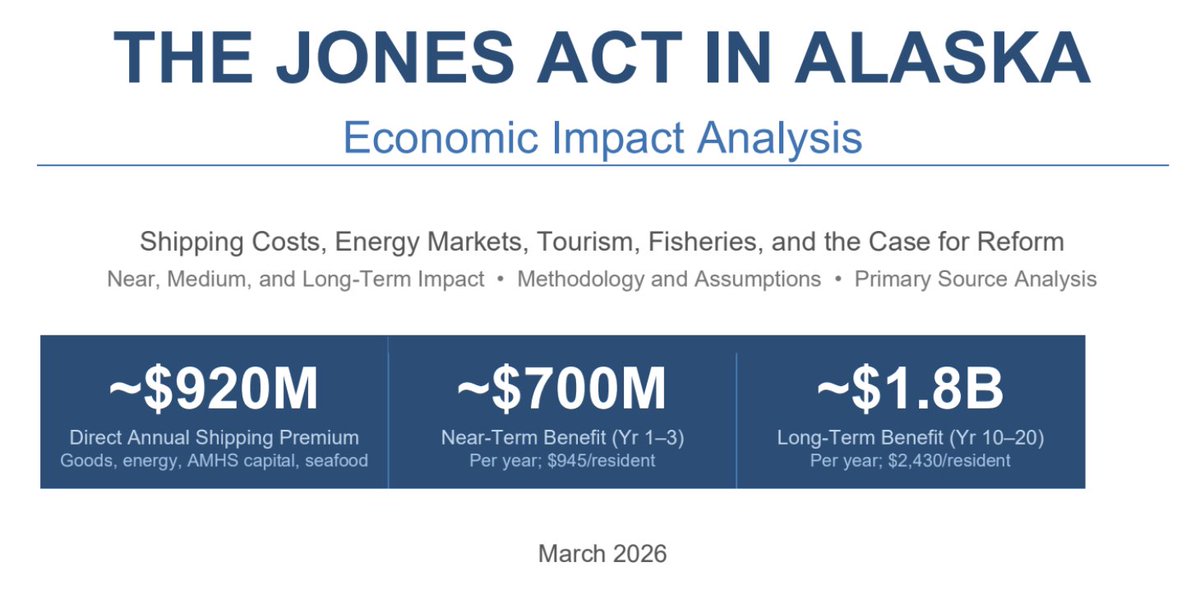 Colin Grabow tweet media