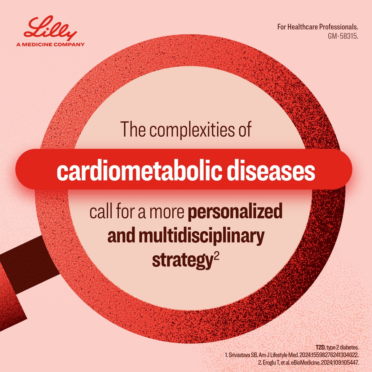 Lilly Obesity International tweet media