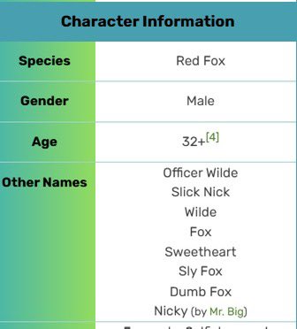 ⎊ beatr!ste tweet media