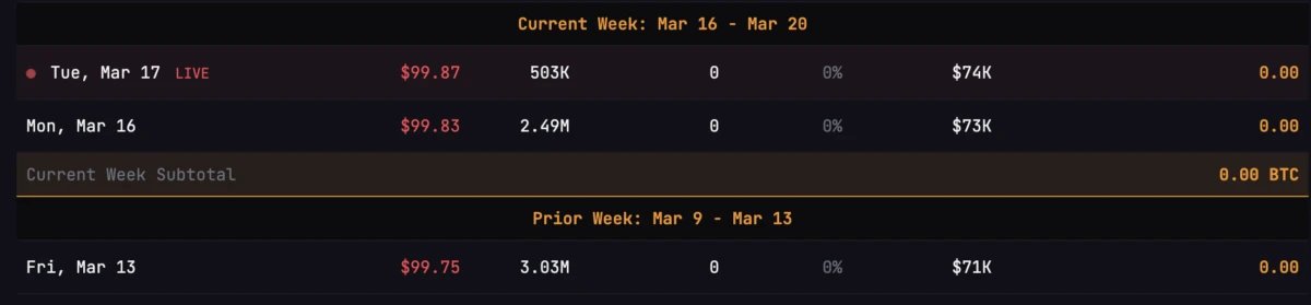 CryptaBlocks tweet media
