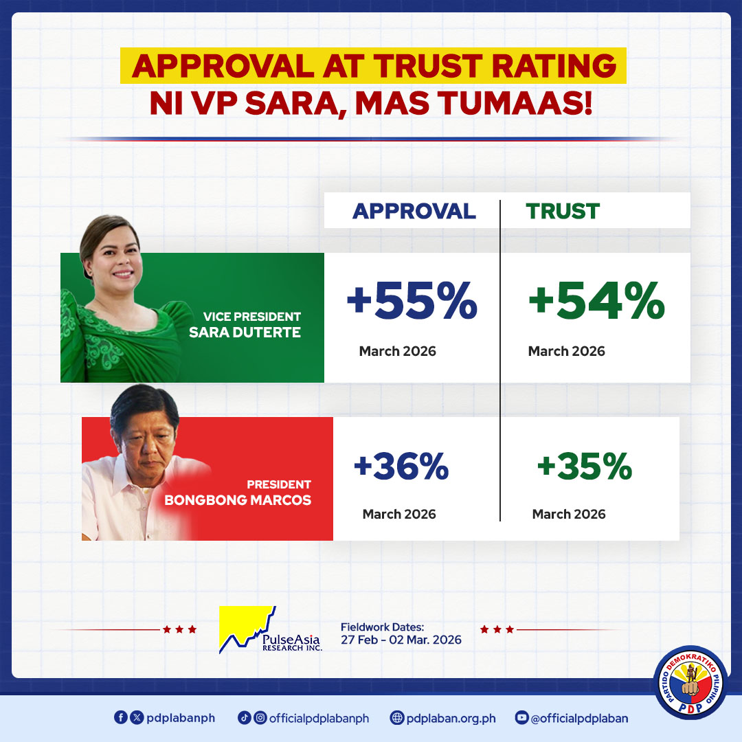 PDP Laban 👊🏼 tweet media