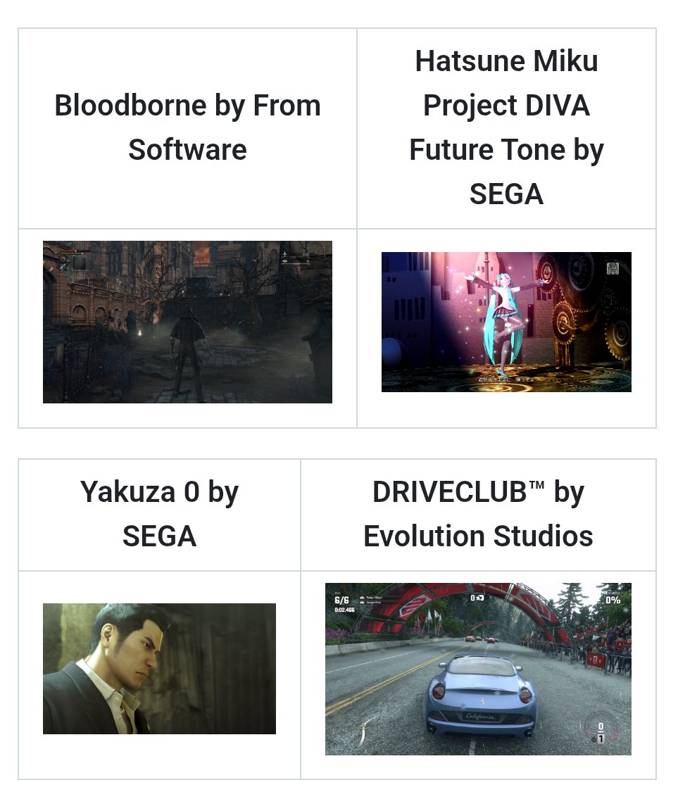 Techjunkie Aman tweet media