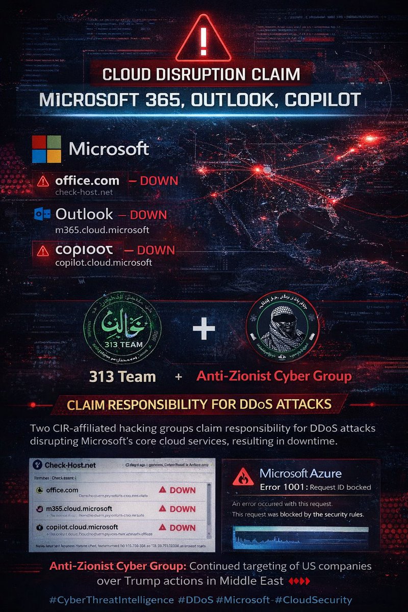 Dark Web Intelligence tweet media