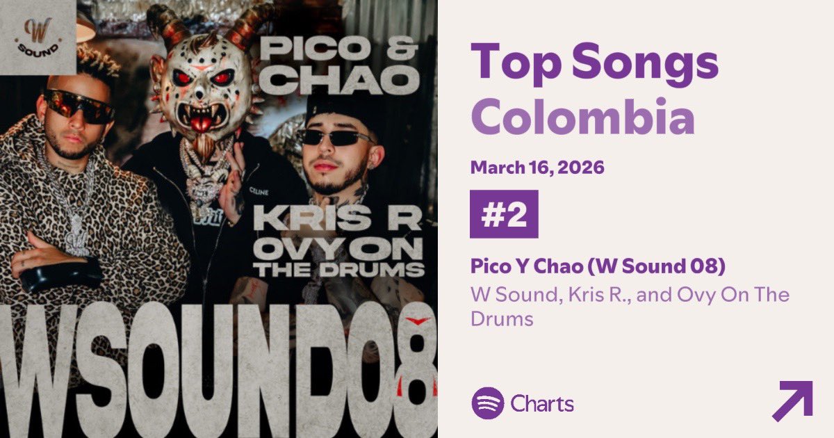 Big Ligas tweet media