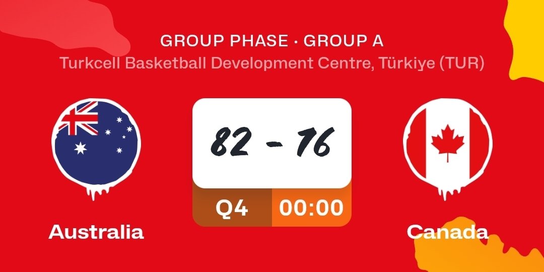 Grand Canyon State Sports tweet media