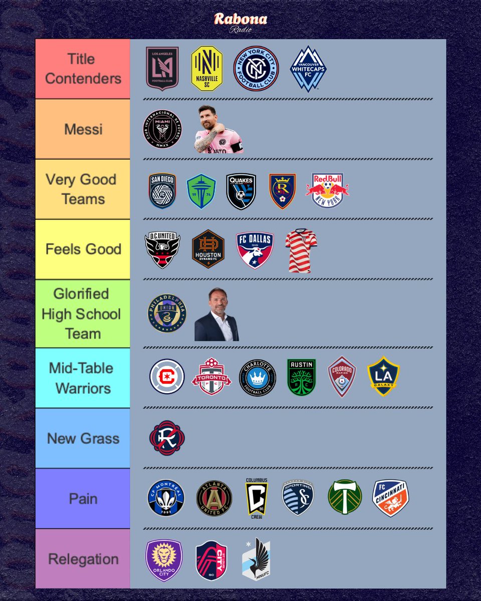 Rabona Radio tweet media