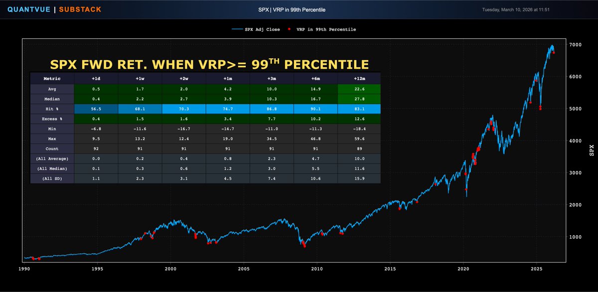 QuantVue tweet media