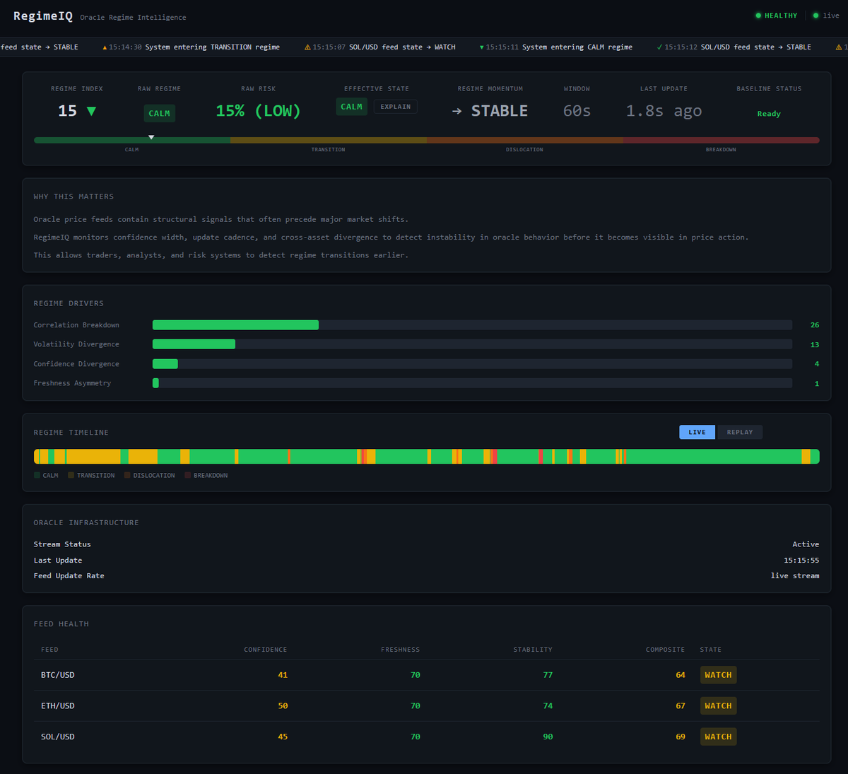 CodeGlitch tweet media
