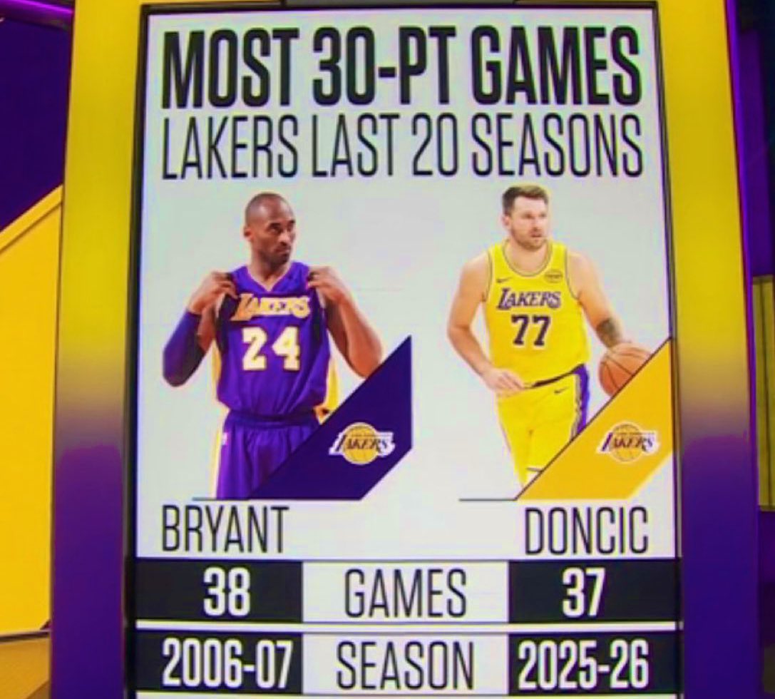 LeBrončić Exceptionalist (@lalexcptionalst) on Twitter photo 