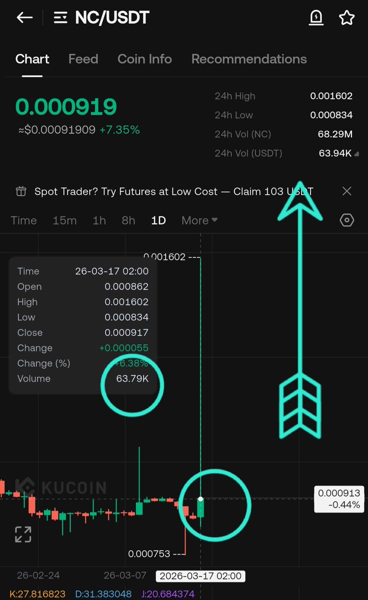 TIGER💥 🐅✍✍ 💥💎 momen tweet media