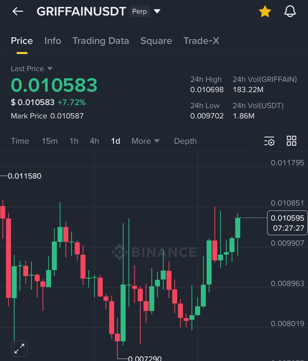 Crypto GVR tweet media