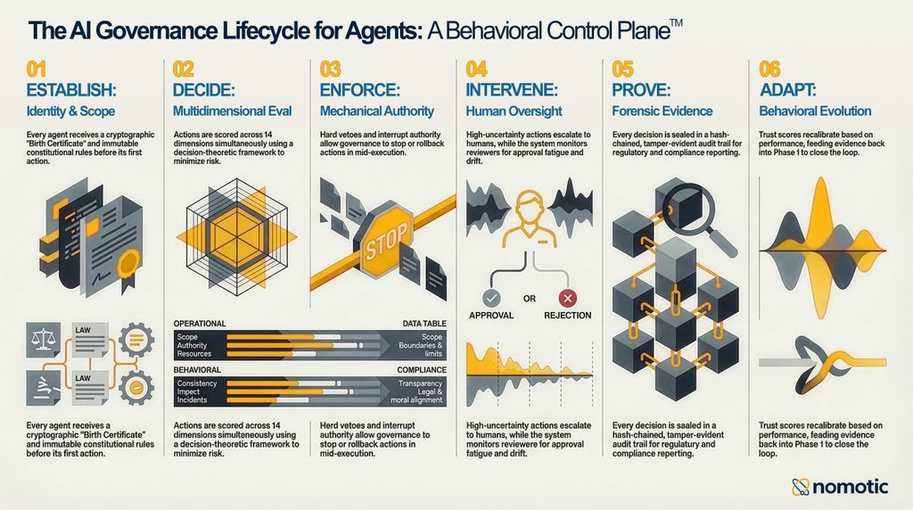 Chris Hood tweet media