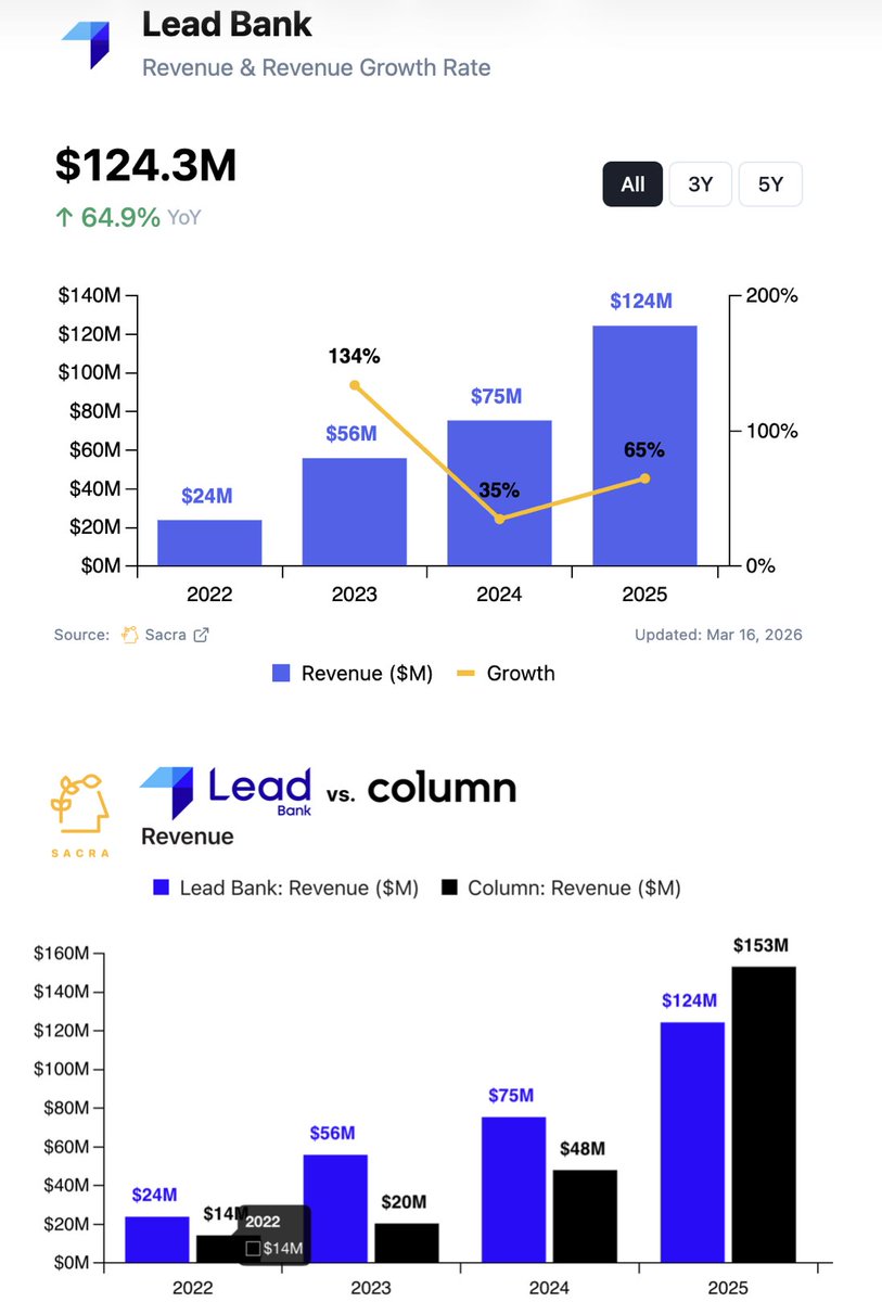 Marcel van Oost tweet media