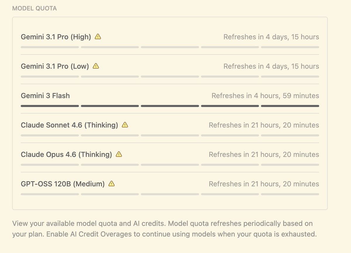 Wisnu Saputra tweet media