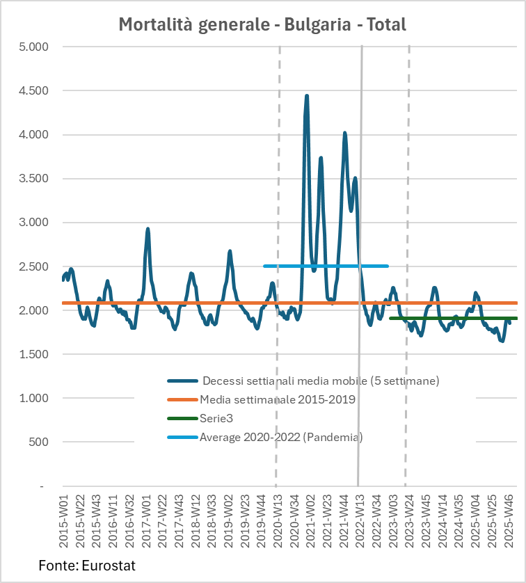 Luke 🇮🇹🇬🇧 tweet media