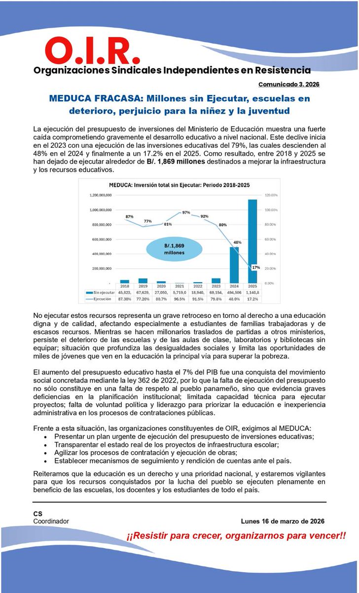 Nelva Reyes Barahona tweet media