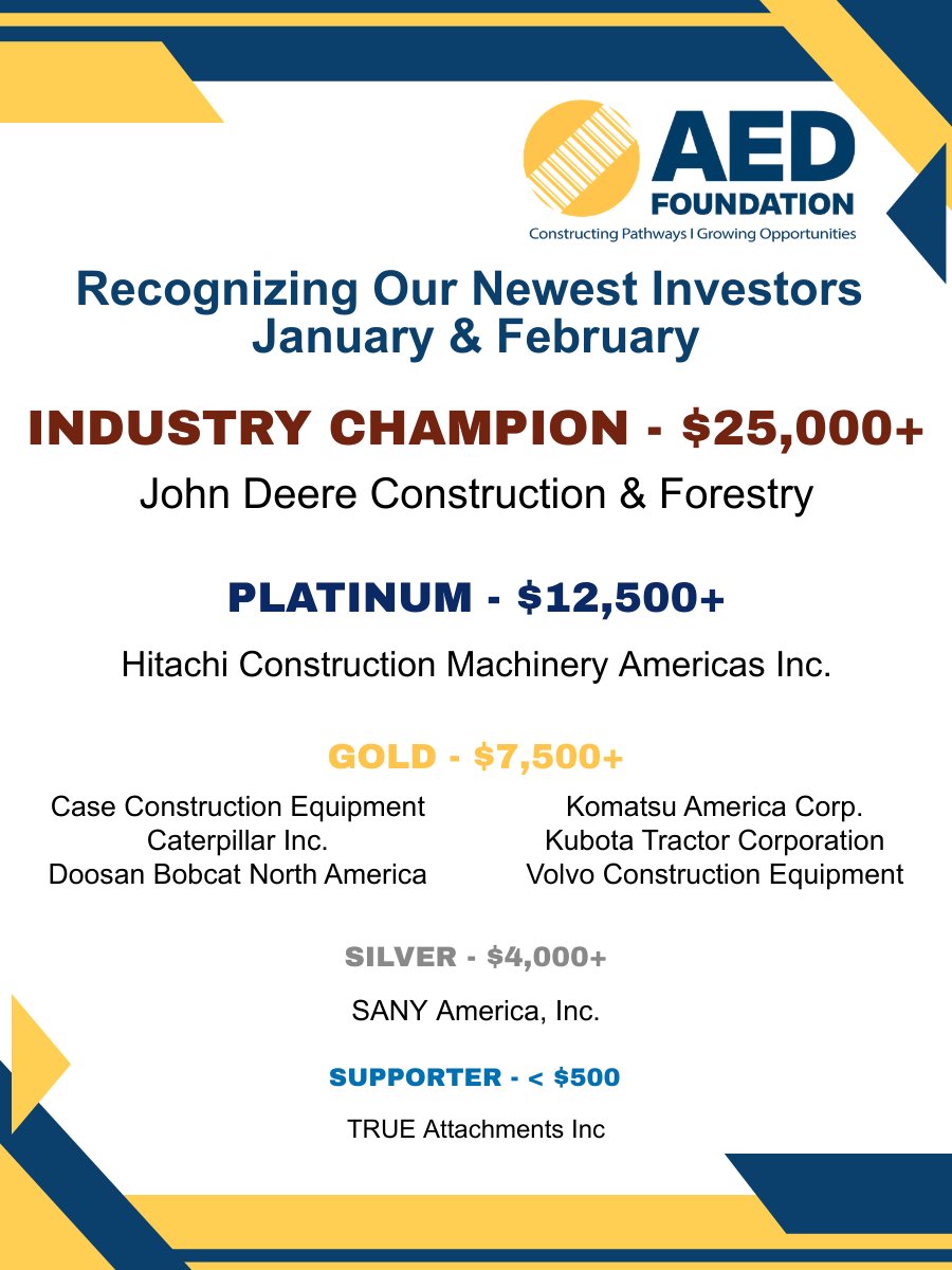 The AED Foundation tweet media